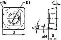 Drill Fix DFSP; FP Inserts