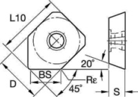 Пластины для фрез KSSM 45; SECW-GNW