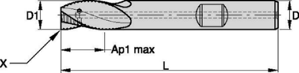 F3BH-F4BJ...WS-WM-WL-WX; Внутренний подвод СОЖ