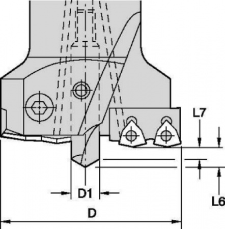 B510; HTS DFT; Пилотные сверла