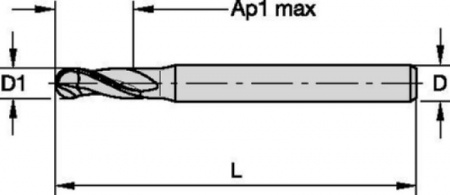 F2AL...WS; Короткое исполнение; Сферический конец