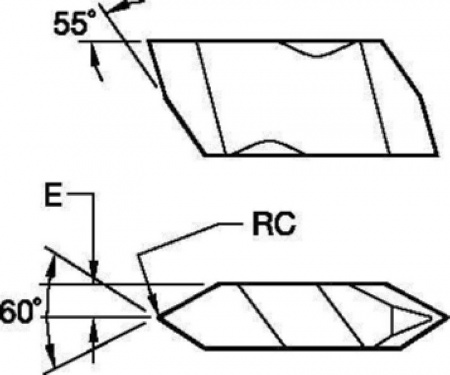 NT