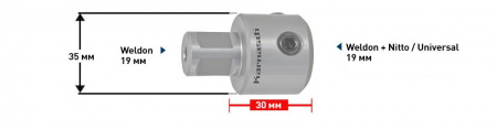 Удлинитель Karnasch для корончатых сверл 30мм Weldon 19