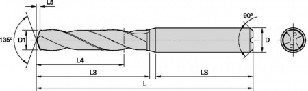 B284_HP (~3 x D); Хвостовик формы D; Сверла HPS Beyond
