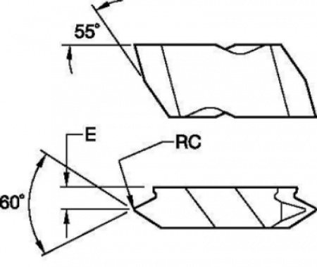 NDC (гребенчатые пластины)