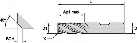 GOmill GP; 4CH..DK-DL; 4 зуба; Метрическая система