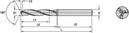 B125 (~5 x D); K715; Хвостовик формы A; Сверла TF