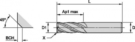 GOmill GP; 4CH..DD; 4 зуба; Метрическая система