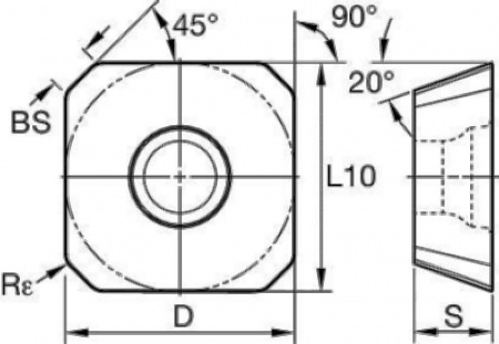 Пластины для фрез KSSM 45; SECW-GN