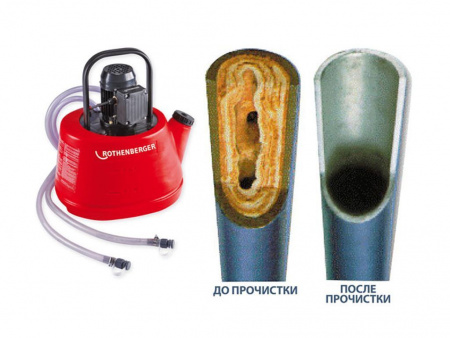 Промывочный насос ROCAL 20 (Рокал 20)