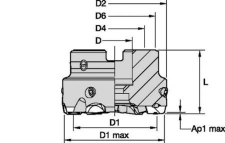 Fix-Perfect; Shell Mill; Coarse Pitch; Metric