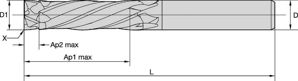 Фасонные фрезы компрессионного типа; CCNC; Метрическая система